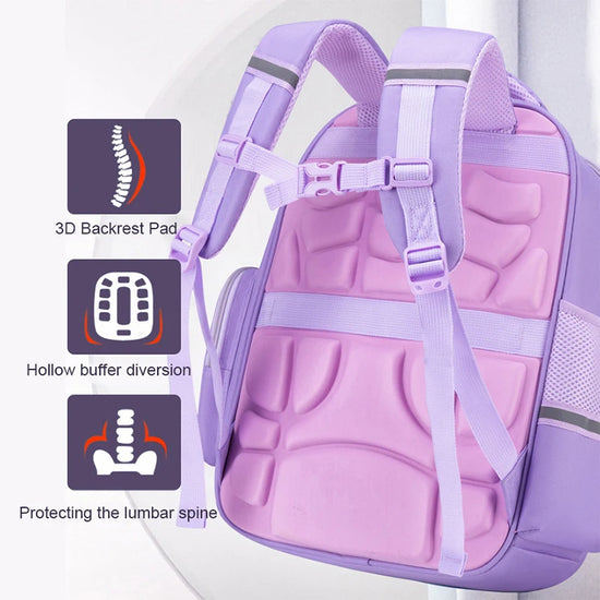 Waterproof Backpack
